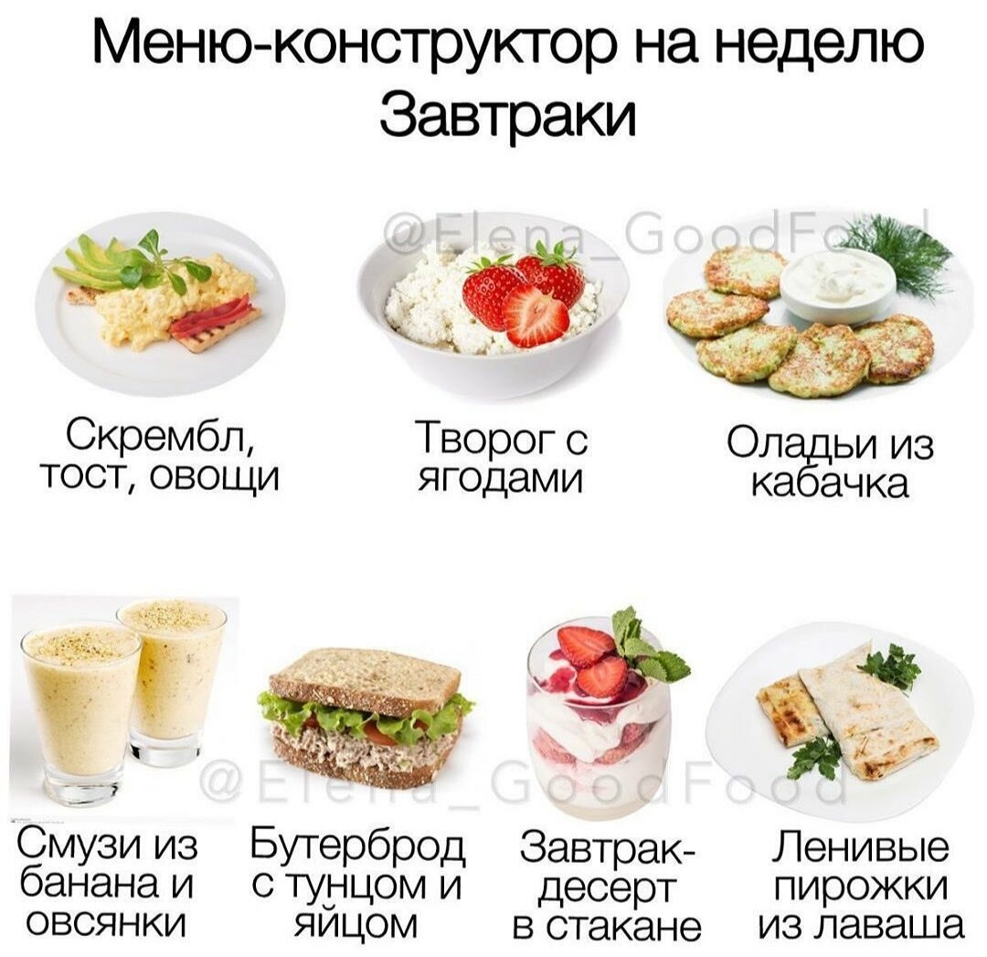 Конструктор ПП меню