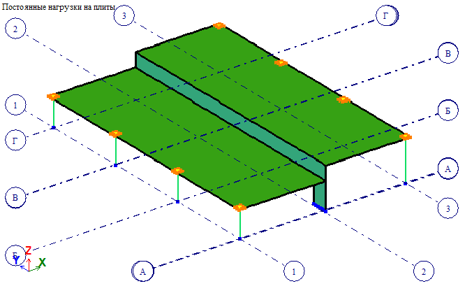 Общий вид модели в ПК ЛИРА САПР