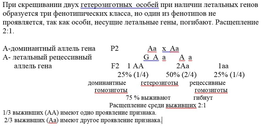 летальные гены у кур