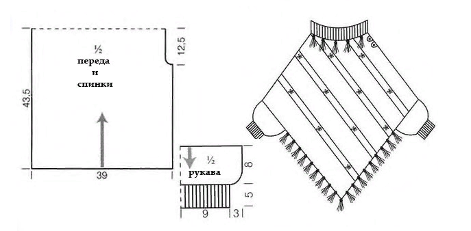 Пончо с рукавом реглан выкройка Вяжем пончо на все случаи жизни Что умею, тем делюсь! Дзен
