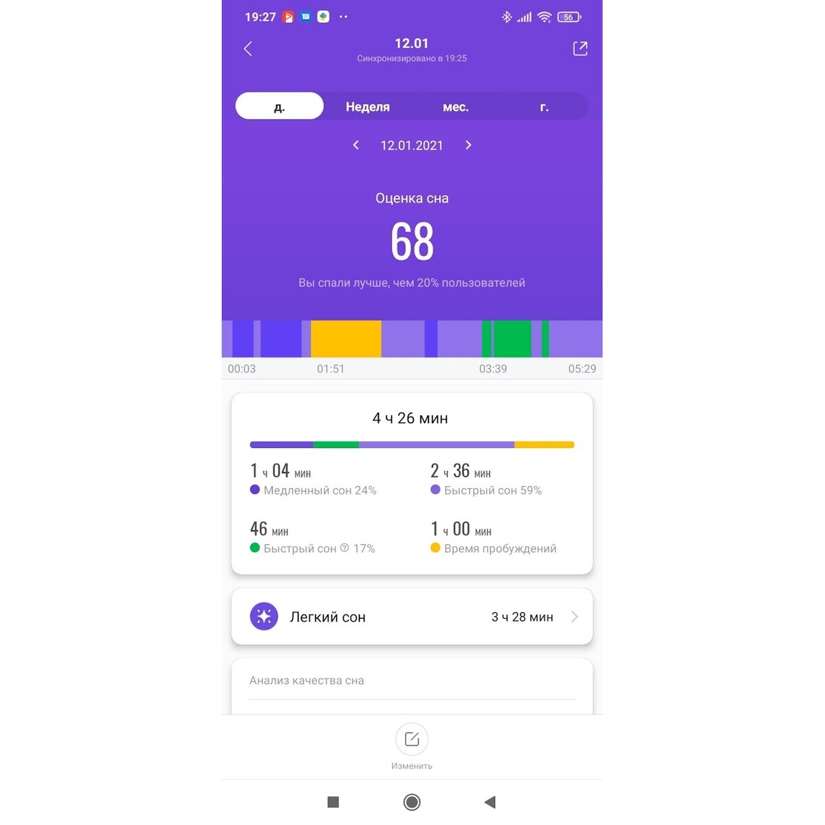 Скриншот из плиложения Mi Fit