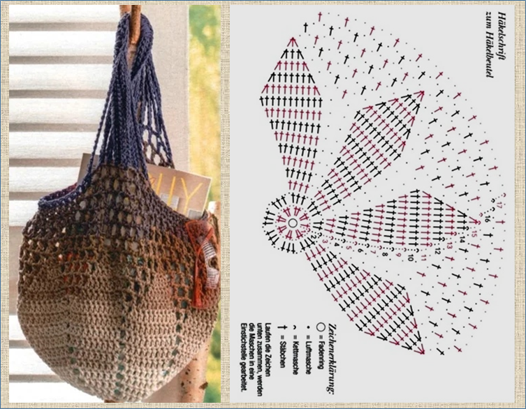 Sacola de Crochê Vazada Вязаный крючком рыночный мешок, Сумки, связанные крючком