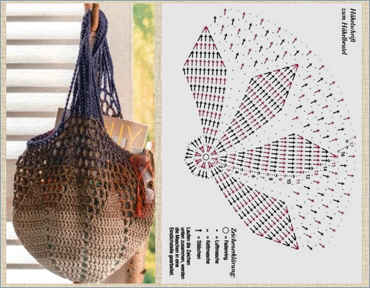 Вязаные крючком авоськи со схемами и описанием