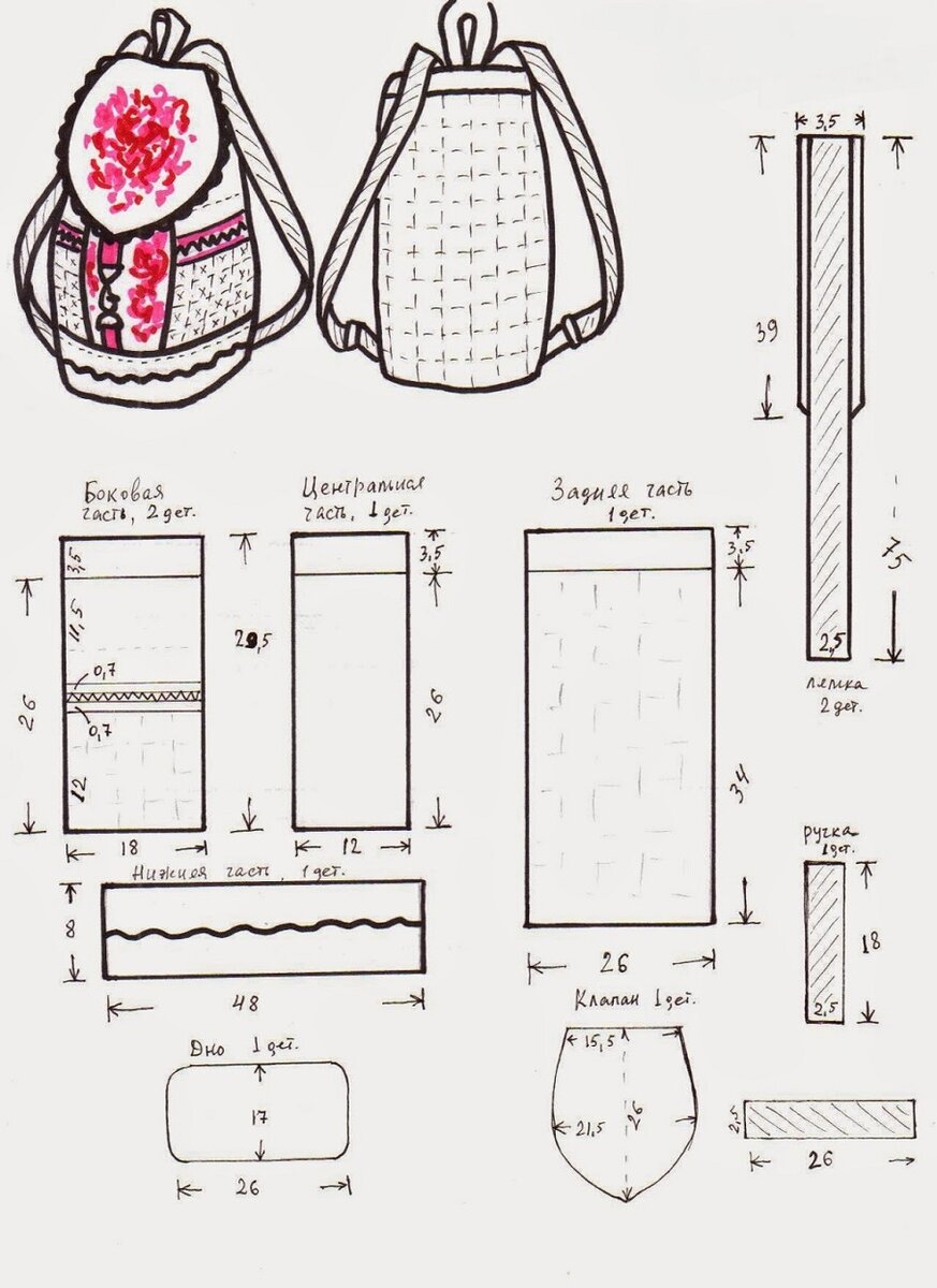 Лекала для пошива рюкзака (86 фото)