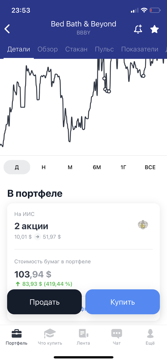 -2-2