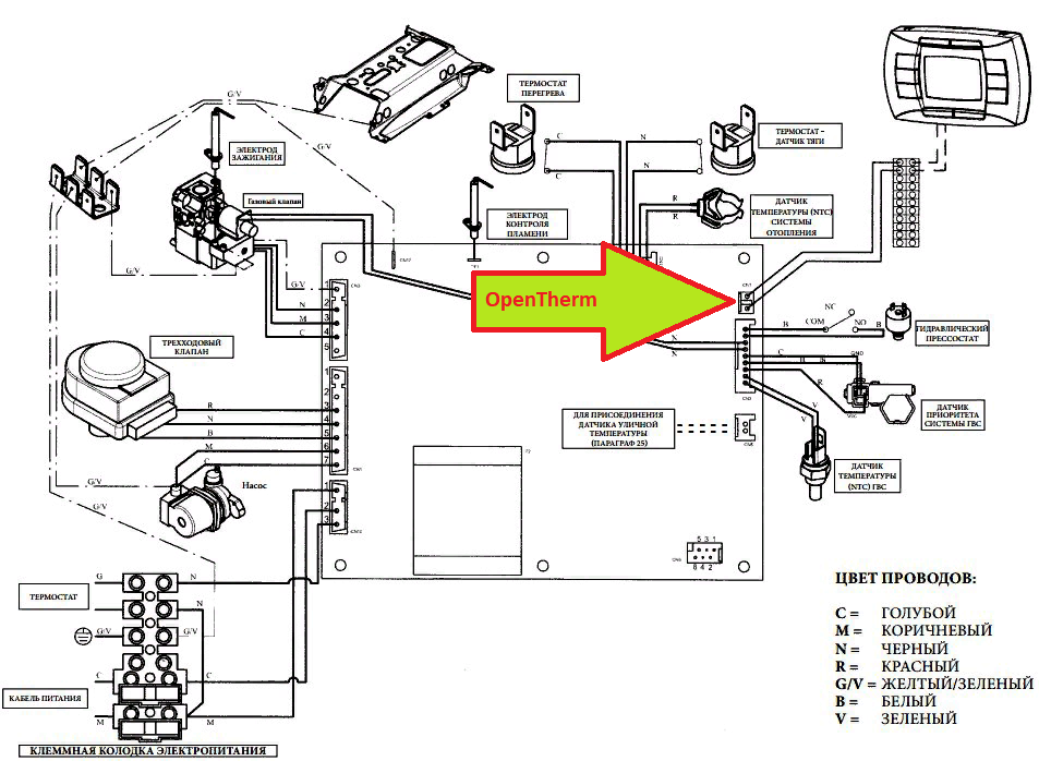 Подключение блока управления котлом Управление бытовым котлом отопления по OpenTherm Серебрум Дзен