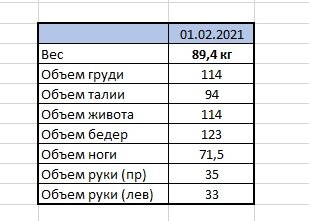 Мои параметры