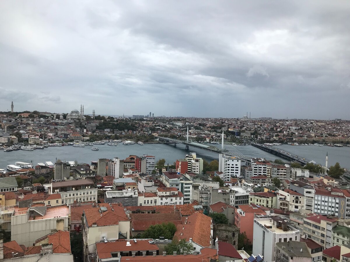 Стамбул с высоты Галатской башни... Фото автора