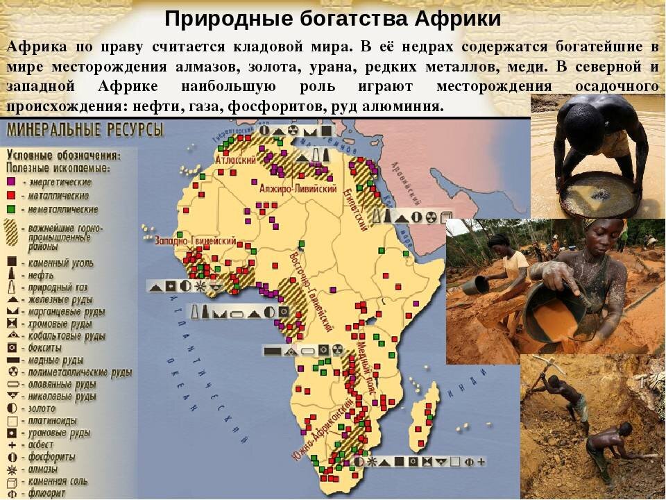 Карта полезных ископаемых в африке