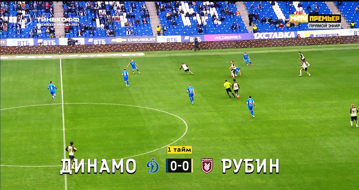 Динамо  - Рубин
