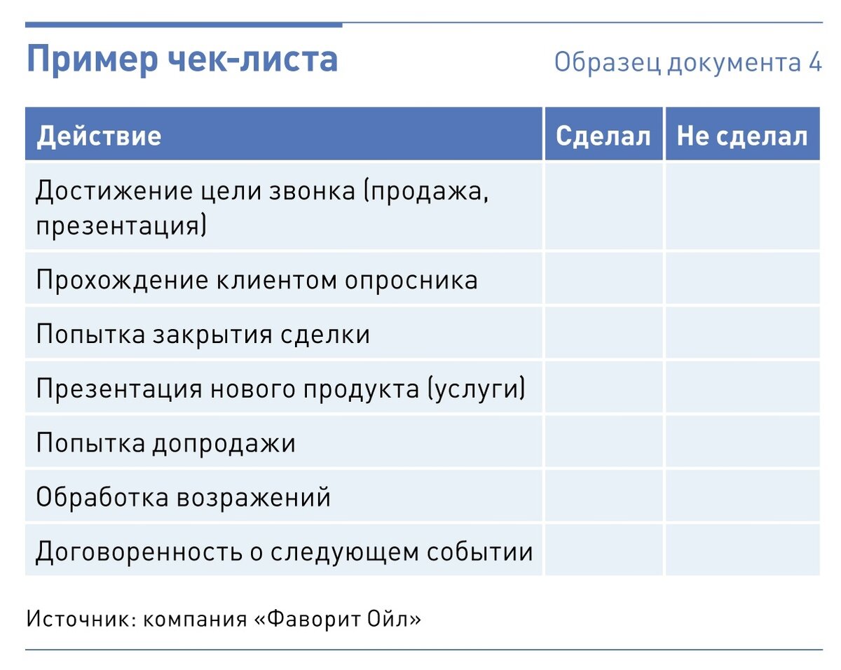 План стажировки менеджера по продажам образец