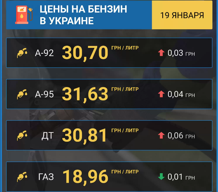 11 95 в рублях