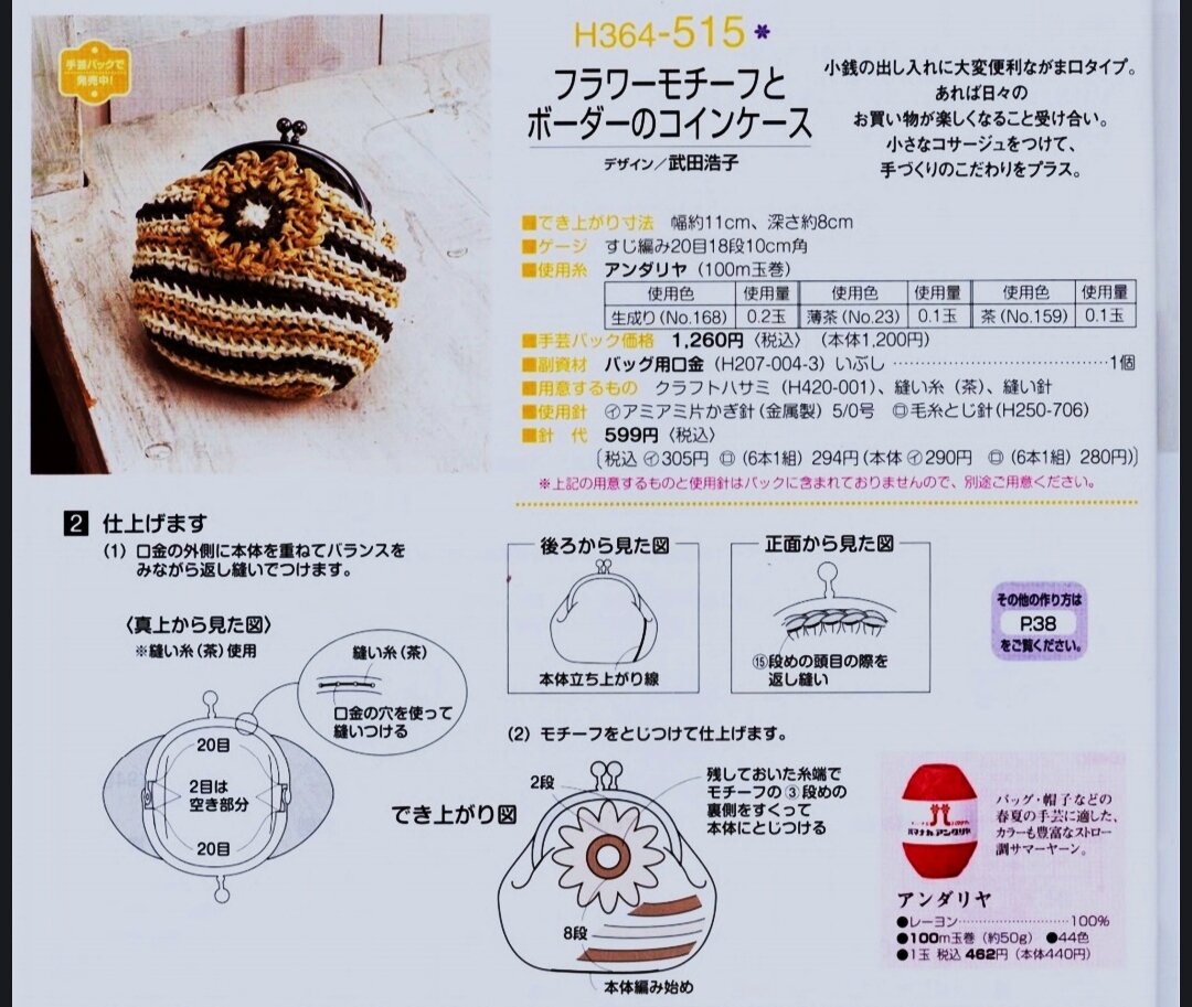 Получается небольшая сумочка с фермуаром . Очень вместительная. По периметру около 40 см. Что примерно около 20 см в ширину. Советую попробовать. Украшать модно на выбор, любой цветочек или брошечка подойдут   