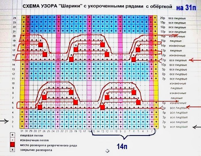 Главное - подобрать пряжу5