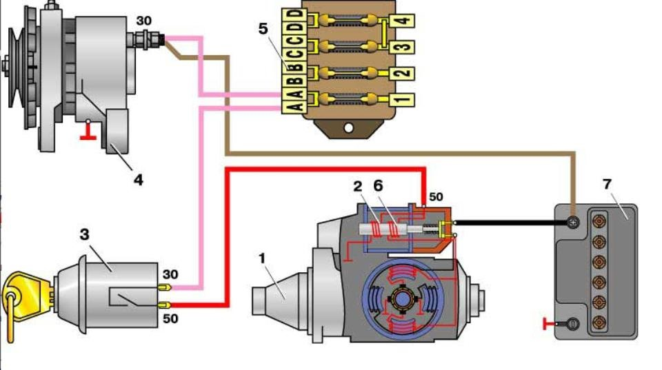 Как правильно подключить генератор. Схема подключения стартера ВАЗ 2106. Схема подключения стартера 2101. Схема реле стартера ВАЗ 2103. Схема подключения стартера генератора ВАЗ 2101.