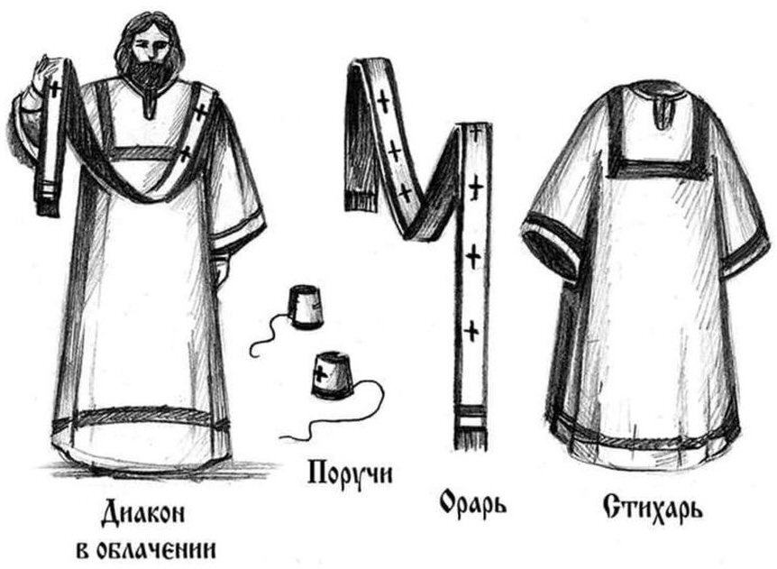 Ряса священника православный священник
