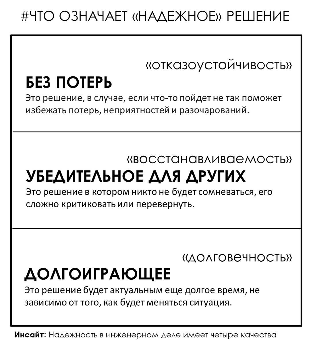 в продолжение мысли о том, какими мы хотим видеть свои решения? |  Гипермышление | Дзен