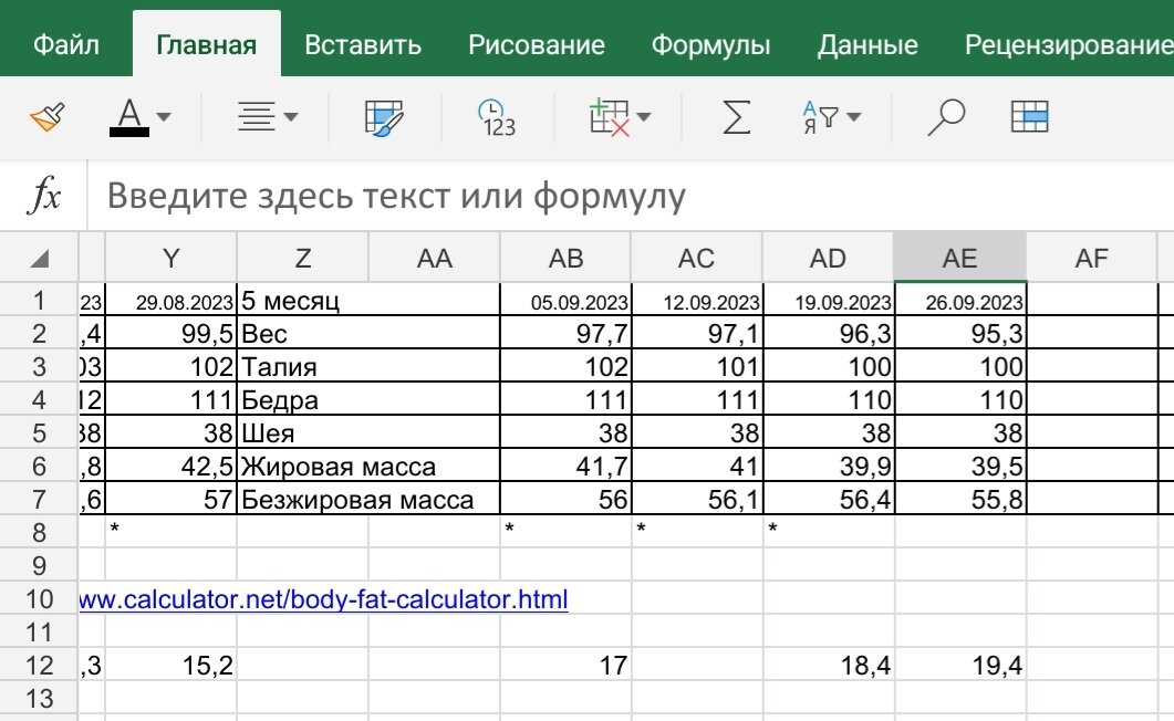 Таблица учёта изменений веса и параметров тела 