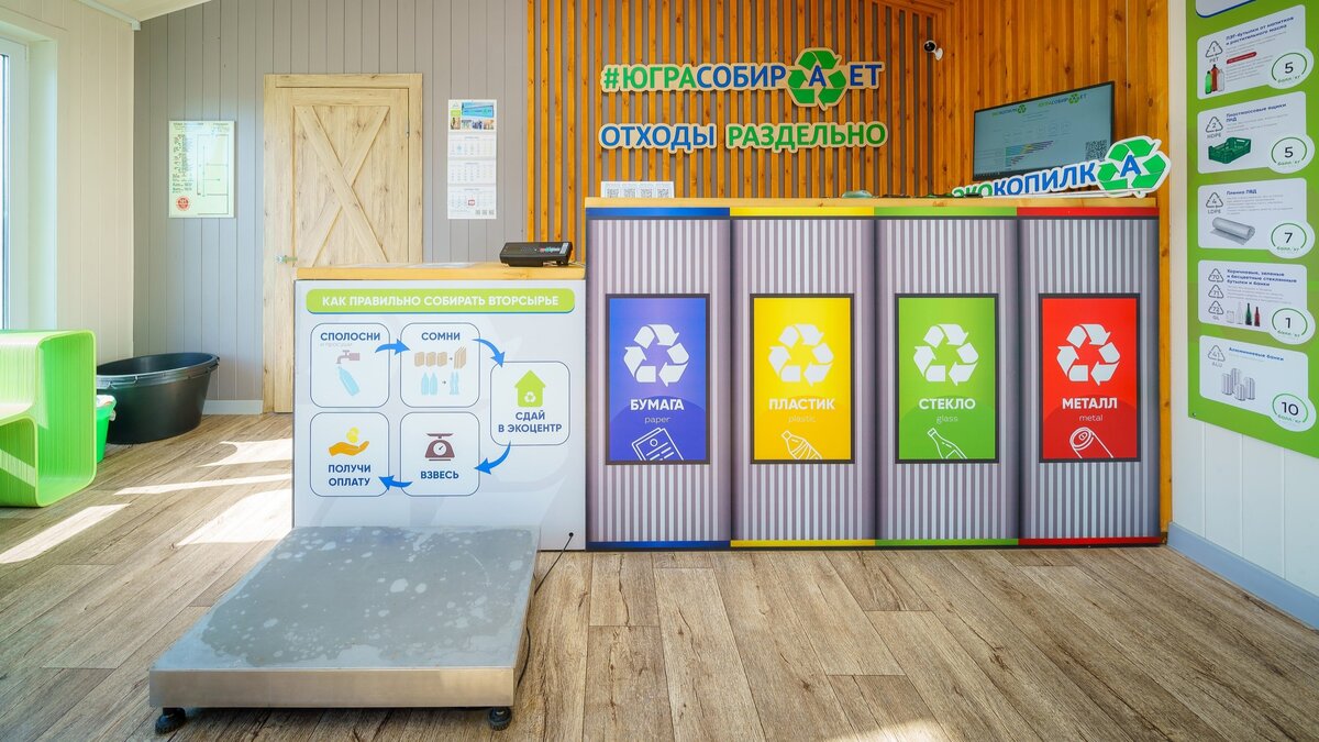    За год жители Югры сдали на переработку 220 тонн вторсырья