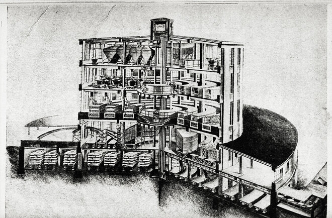 Иллюстрация из статьи Т. В. Царевой «Хлебозаводы-автоматы системы инженера Г. П. Марсакова: форма и функция», сборник «Хан-Магомедовские чтения». М., СПб., 2015 