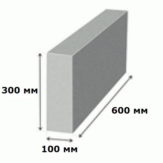 перегородочный блок из газотобетона