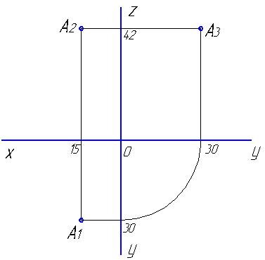 Рисунок 2. Проекционный чертеж точки А (15, 30, 42)