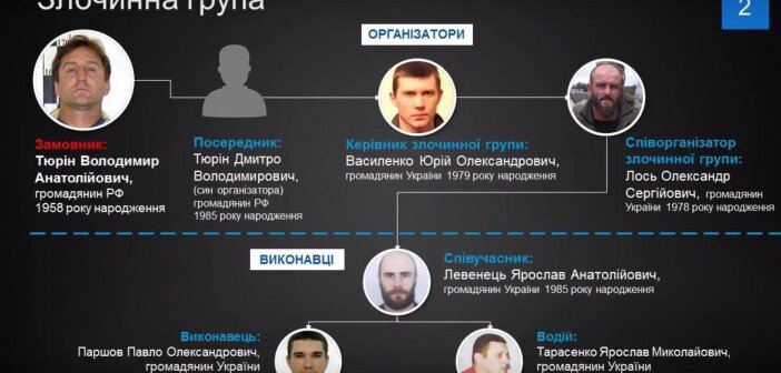 Разберемся: кто заказал это преступление и зачем.