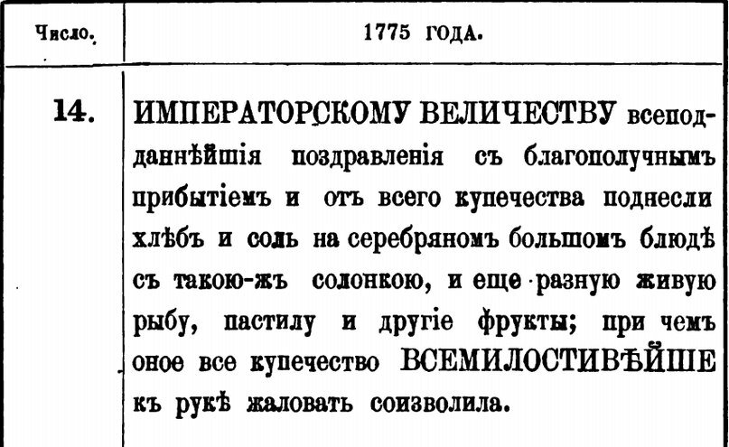 Камер-фурьерский церемониальный журнал 1775 года. СПб., 1878. С.669, 671-672. 