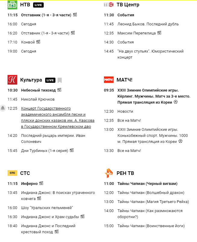 Телепрограмма на 25 апреля