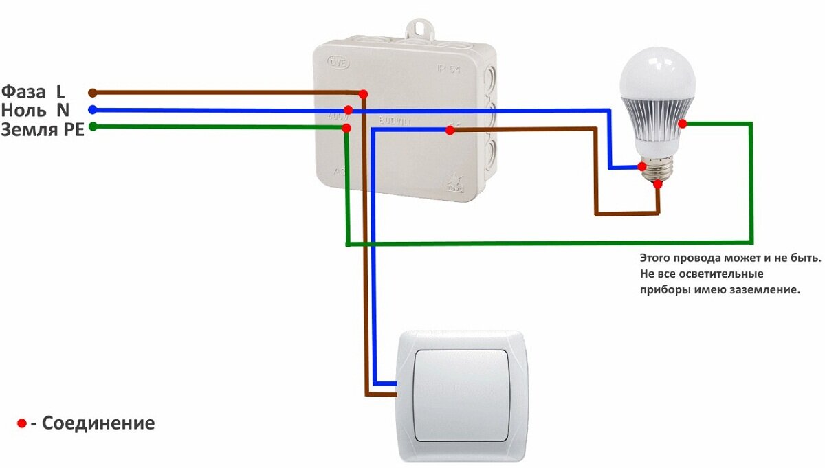Как подключить лампочку через выключатель: 5 вариантов электрических схем |  watt | Дзен