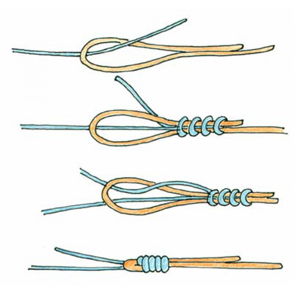 Узел 1 2 3 4. Узел Олбрайт (Albright Knot). Узел Олбрайт для плетенки и лески. Узел Олбрайт для плетенки. Узел Олбрайт для ШОК лидера.