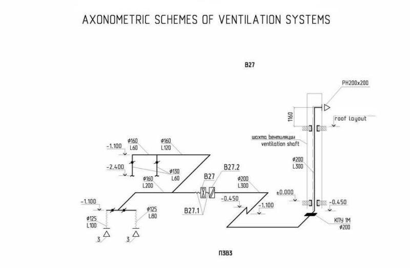 Аксонометрическая схема вентиляции пример
