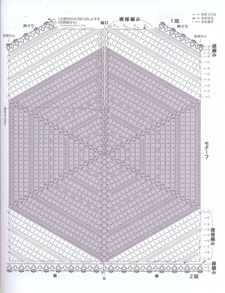 Схема шестиугольника крючком для кардигана