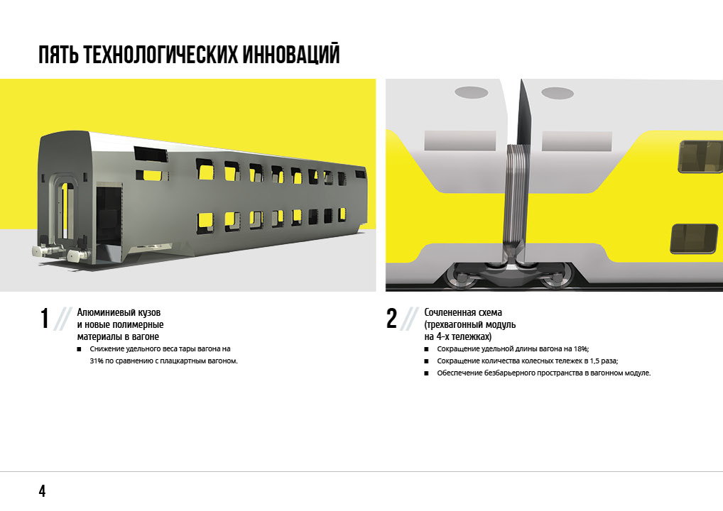 Схема расположения двухэтажного вагона. Двухэтажные вагоны РЖД 2020. Двухэтажный вагон РЖД чертеж. План двухэтажного вагона РЖД. Вагон пассажирский 2020 РЖД.