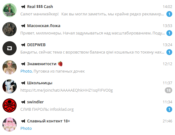 Каналы в телеграмме