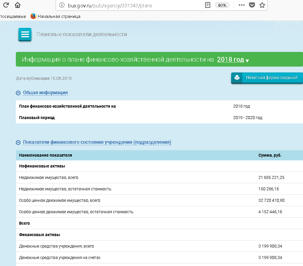 bus.gov.ru скрин