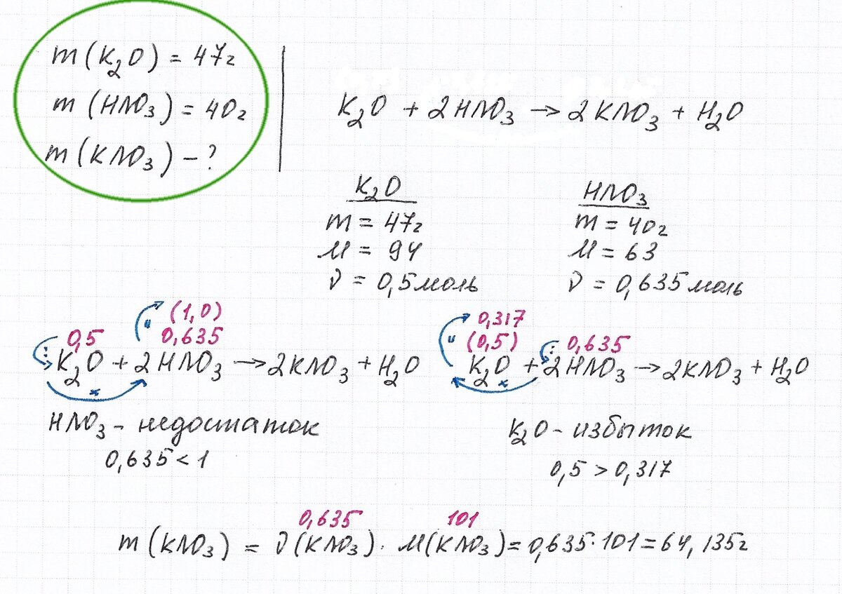 Химия 9 класс задачи на избыток. На 47 г оксида калия подействовали раствором содержащим. Задачи на азотную кислоту. Масса г калия. Калий масса г.