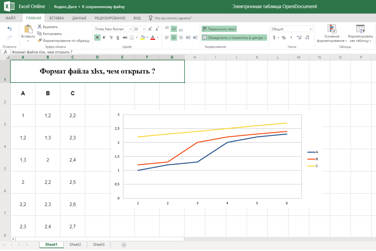 Excel не открывает файл xlsx: причины и способы решения ошибки «недостаточно памяти»