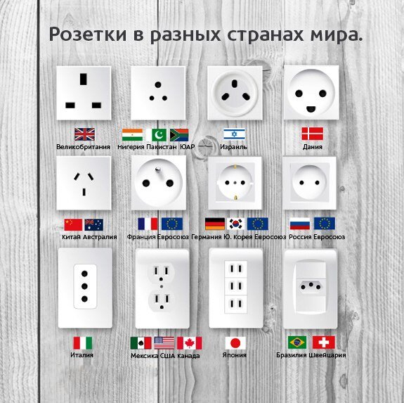 Фото из сети.