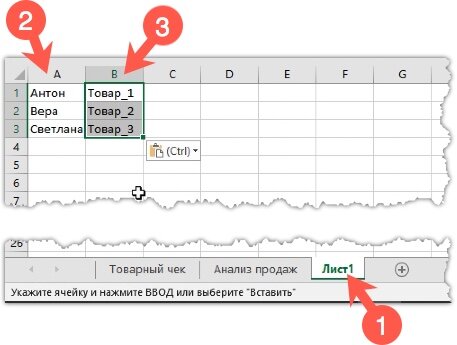 Элементы выпадающего списка