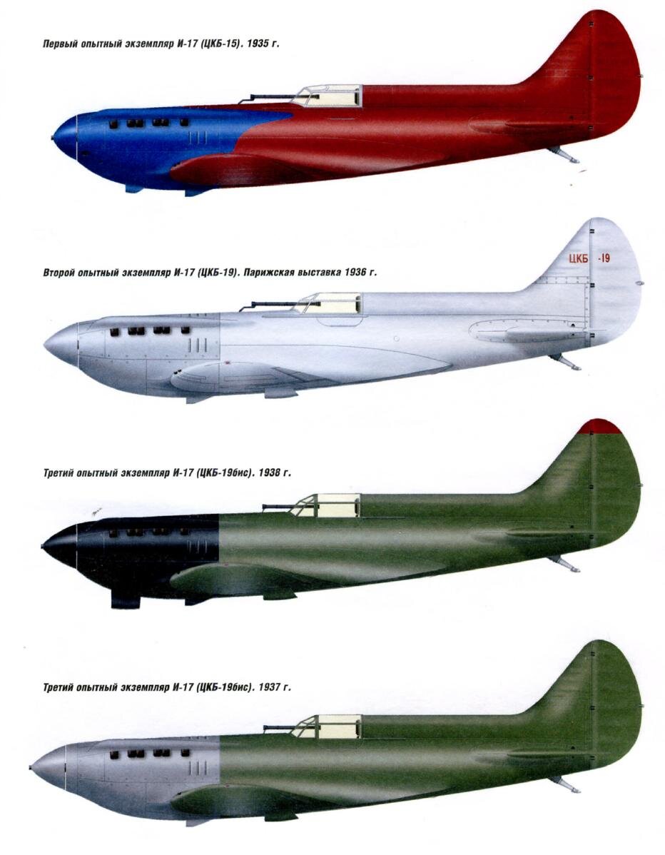 Самолет и 180 2. И-180 истребитель. И-180 Поликарпова. И-180 (И-185). Поликарпов и-17.