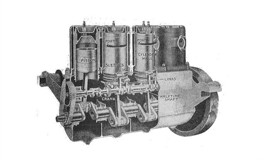 В начале прошлого века, Чарльз Йел Найт решил, что пора внести в конструкцию двигателей что-то новенькое, и придумал бесклапанный двигатель с гильзовым распределением. К всеобщему удивлению, технология оказалась рабочей. Такие двигатели были весьма эффективными, тихими и надежными. Среди минусов можно отметить потребление масла. Двигатель был запатентован в 1908 году, а позднее появлялся во многих автомобилях, в том числе Mercedes-Benz, Panhard и Peugeot. Технология отошла на задний план, когда двигатели стали быстрее крутиться, с чем традиционная клапанная система справлялась гораздо лучше.  
Mazda Wankel Rotary