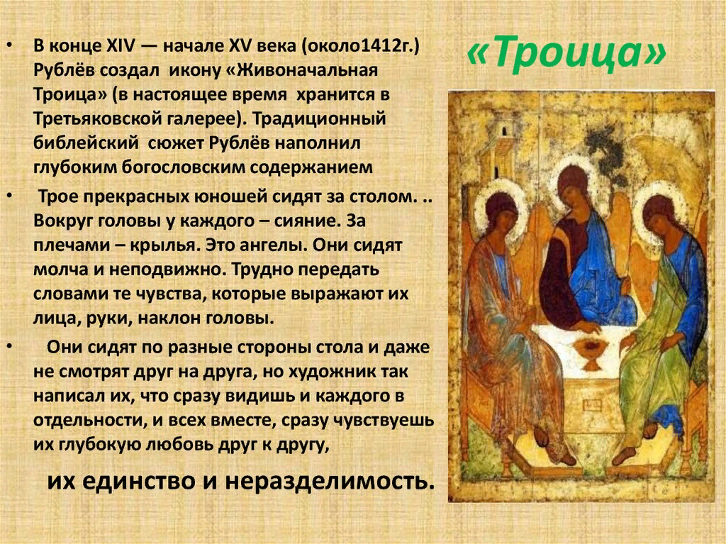 Троица в 2025г какого. Икону «Живоначальная Троица»икону «Живоначальная Троица». Икона «Живоначальная Троица Рублев.