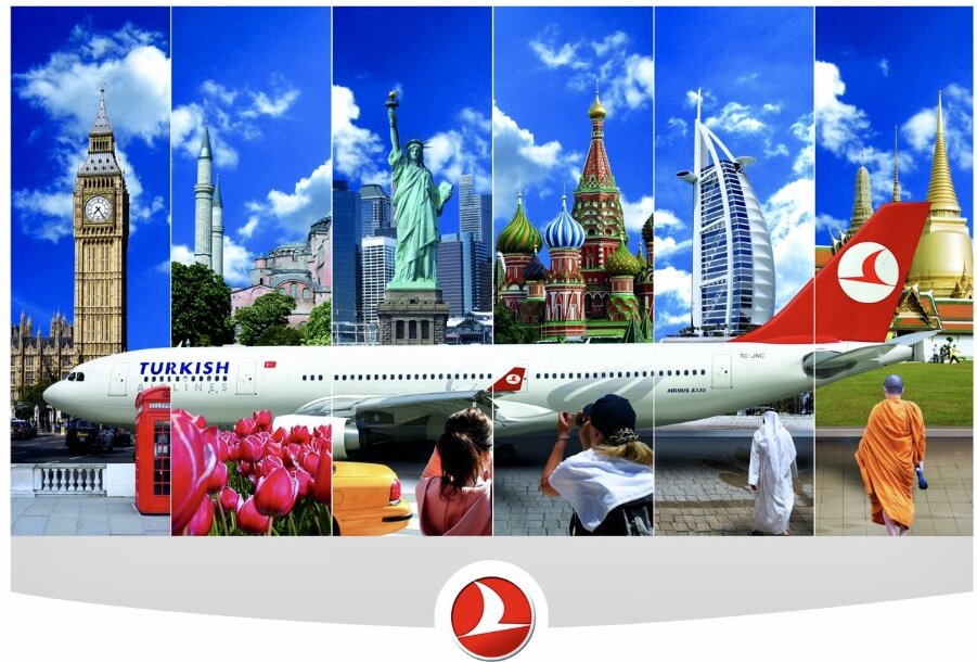 Сайты о турции