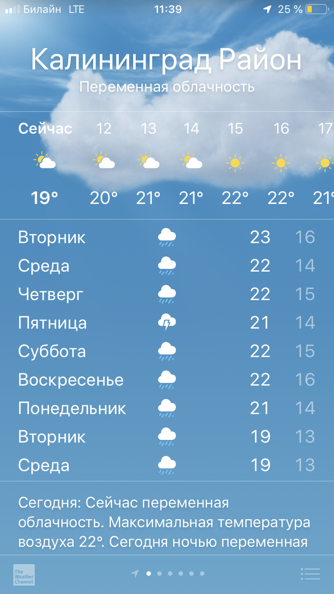 В принципе, если прикидывать согласно знанию собственного города, погода будет оставаться вполне приемлемой для купаний моих детей, даже если большую часть дня будет идти дождь. Это важно )