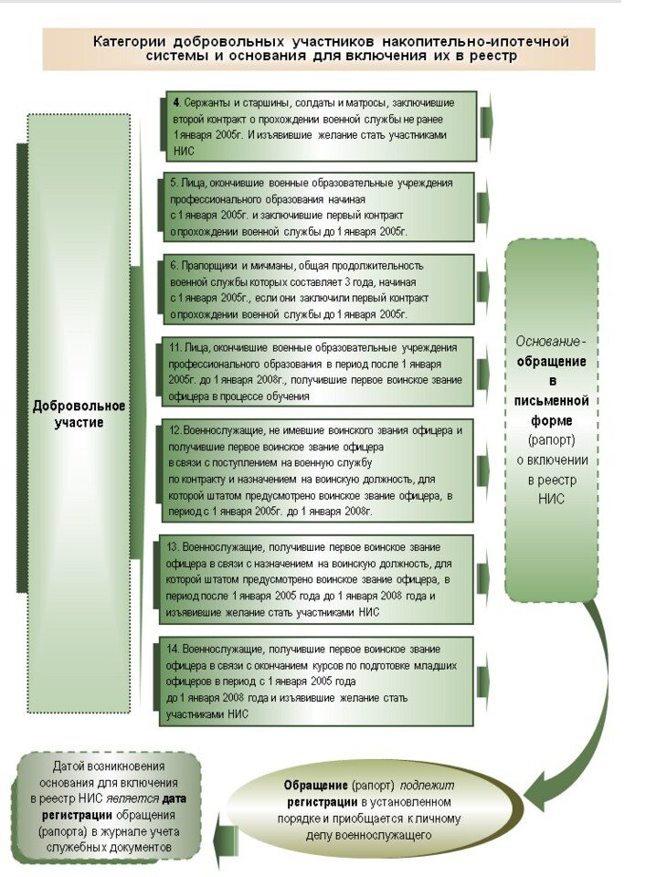 Источник: mil.ru