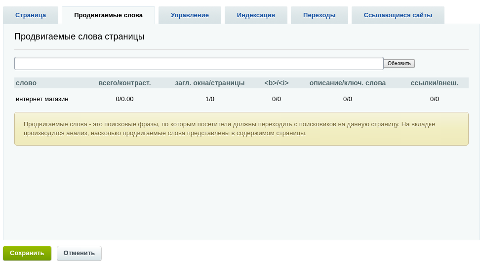 Мальчик вставил битрикс текст. SEO оптимизация Битрикс. Сео продвижение сайта на Битрикс. Продвижение слово. Продвинутый слово как показать.