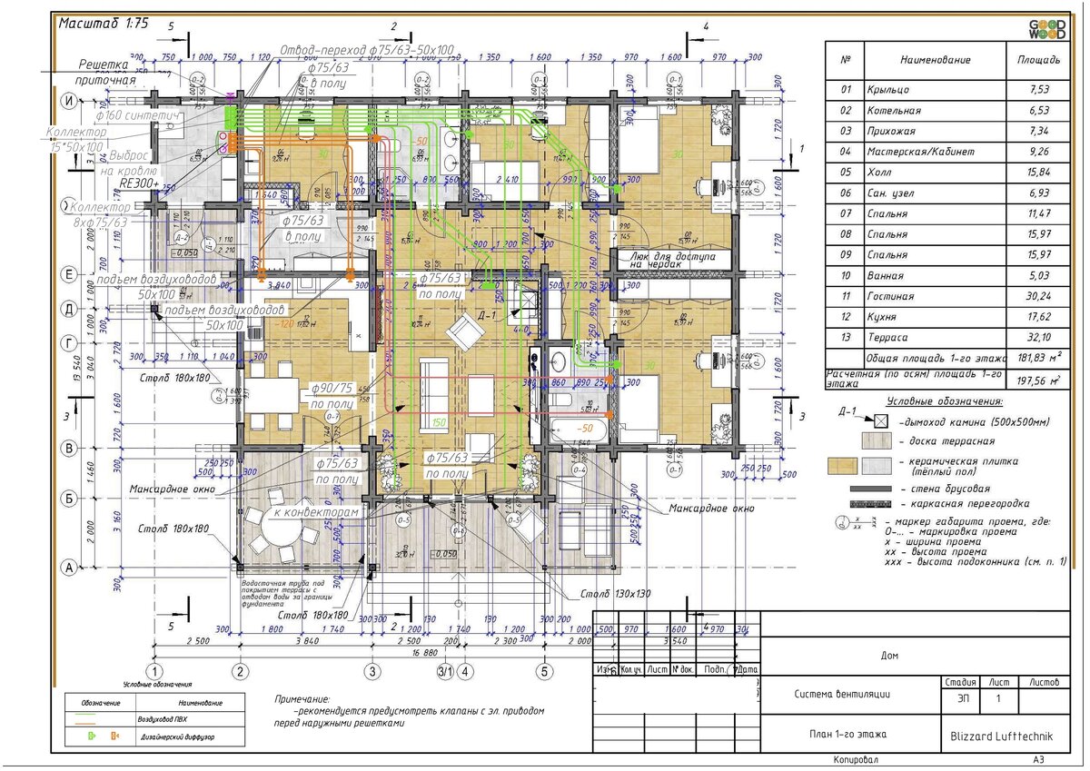 Изначальный эскизный (посадочный) проект системы предполагал размещение приточных и вытяжных воздуховодов в подпотолочном или даже в чердачном пространстве.