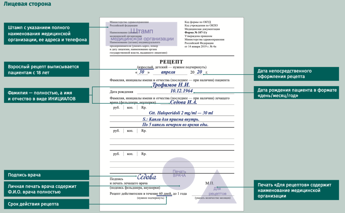 Рецепт на лекарство. (Форма 107-1/у форма рецептурного Бланка. Образец заполнения рецепта 107-1/у. Форма рецептурного Бланка 107-1/у образец заполнения. Форма рецептурного Бланка 107-1/у заполненная.
