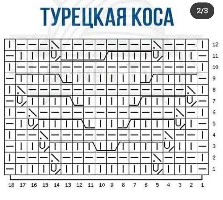 Турецкие узоры спицами. Вязание спицами турецкая коса схема и описание. Узор спицами турецкая коса с вытянутыми петлями. Вязание узор турецкая коса. Узор турецкая коса спицами.